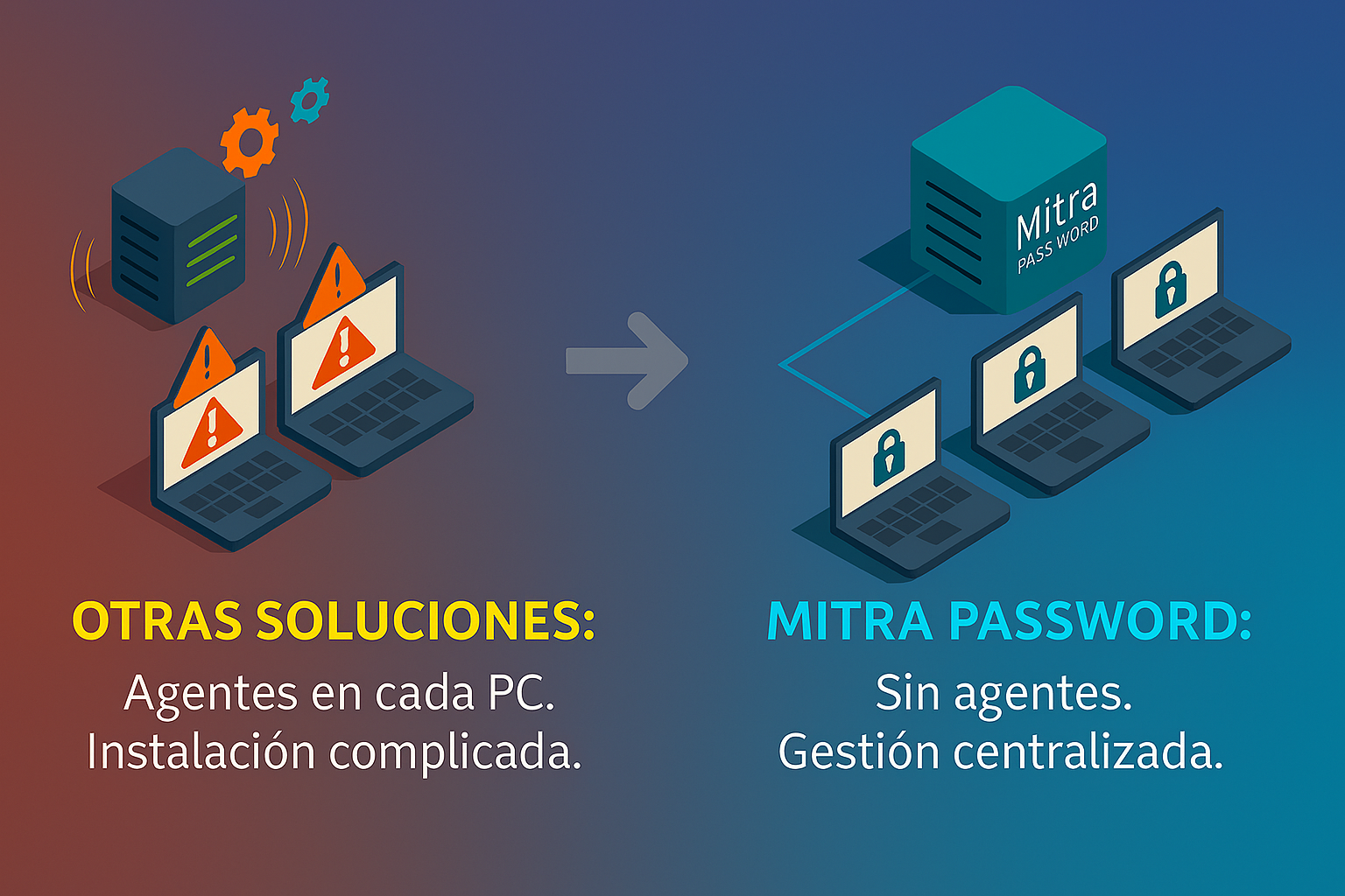 Comparativa Agentless vs Tradicional